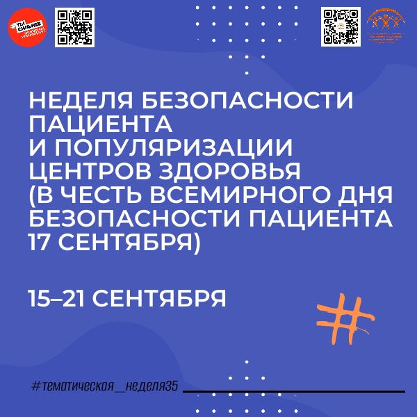  Неделя безопасности пациента! 