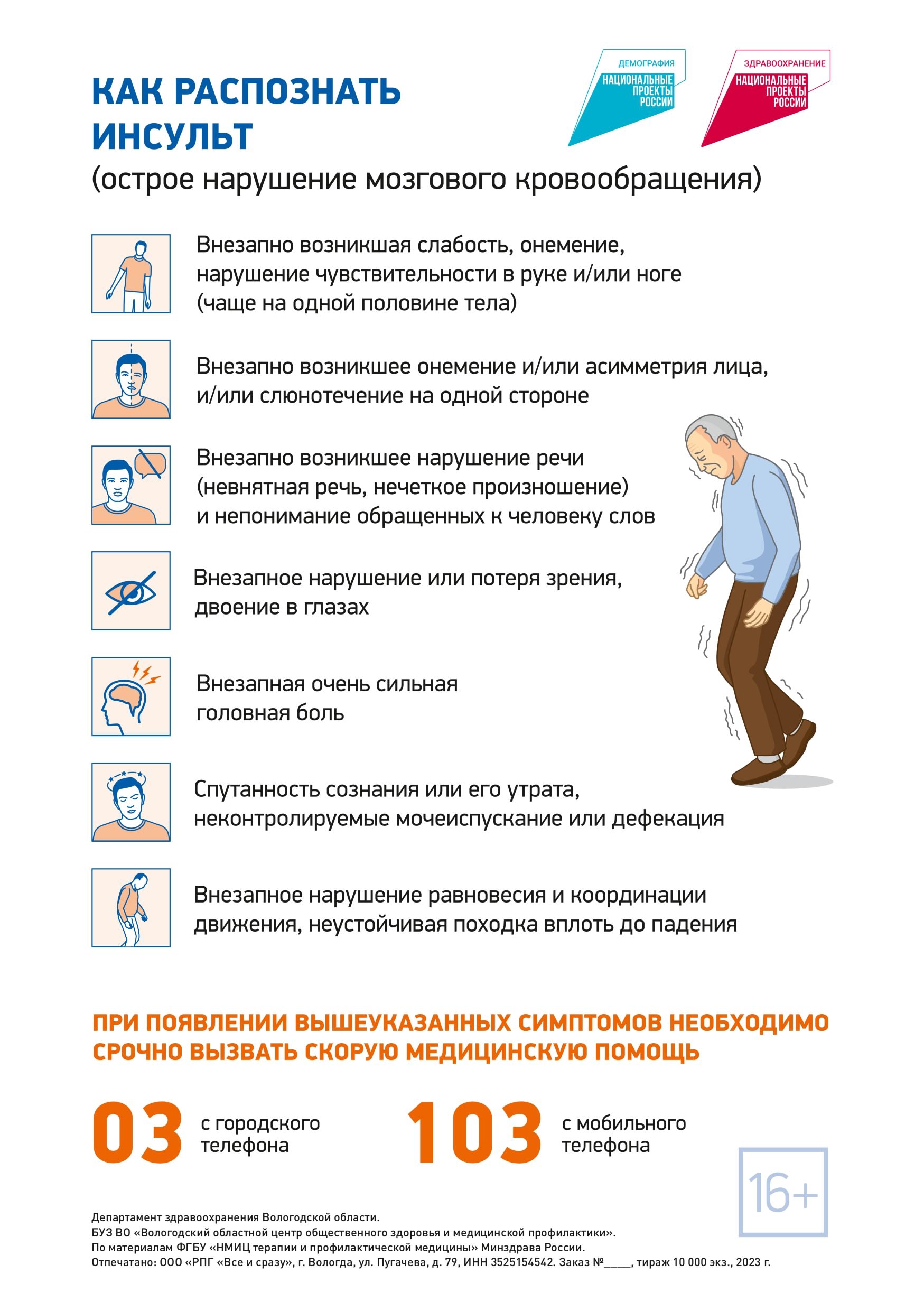 Внимание, инсульт! 